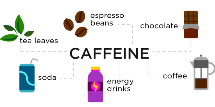 caffein6