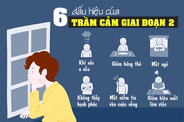dấu hiệu trầm cảm