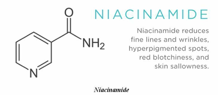 1.Niacinamide là gì
