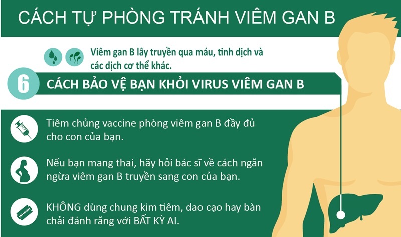 phòng bênh