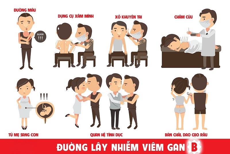 viem gan 1