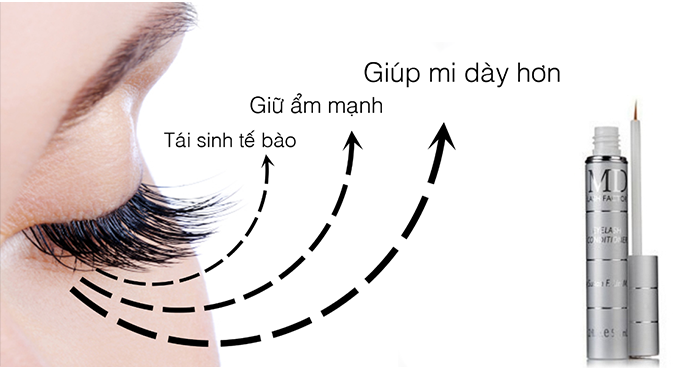MD Lash Factor Eyelash Conditioner Cao Cấp Từ Mỹ