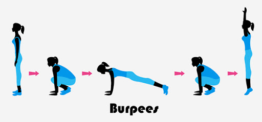 Bài tập Burpee