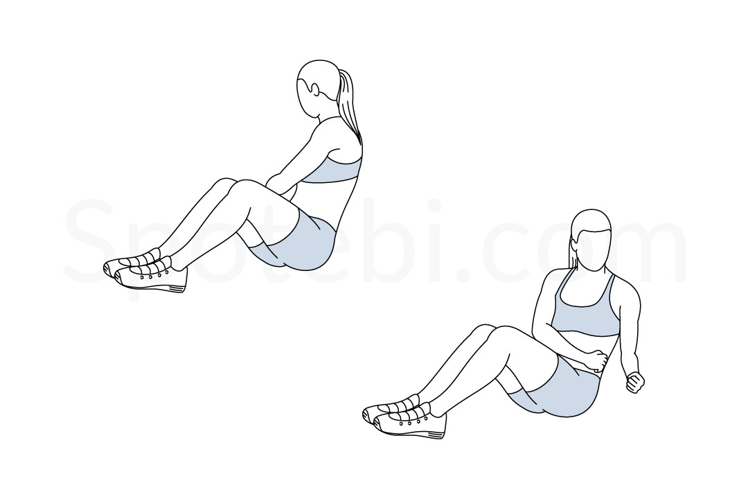 Russian twists