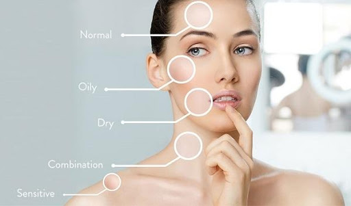Lựa chọn sản phẩm chăm sóc phù hợp với da