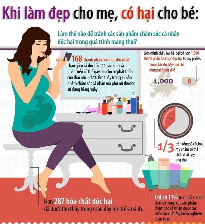 mẹ trang điểm